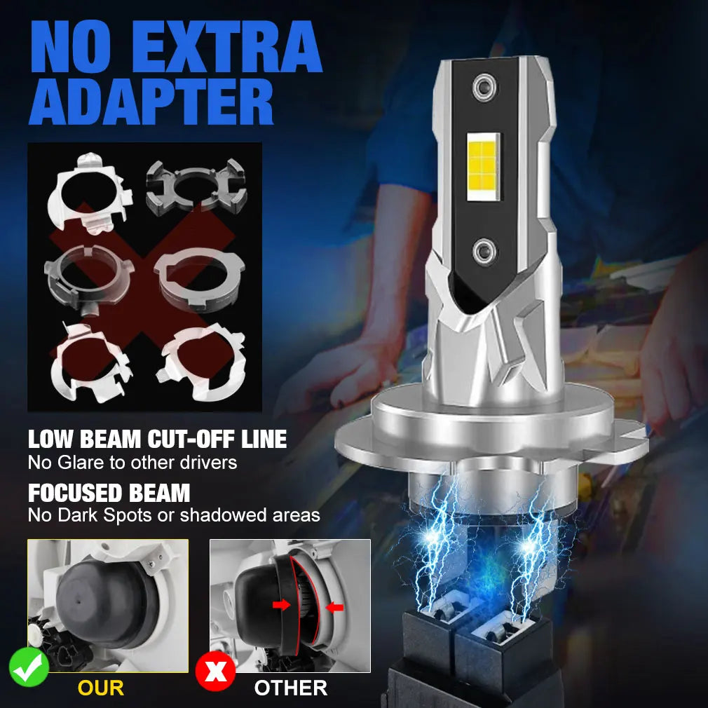 Kit De Faros LED H7 De 20000LM, Mini Bombilla De 100W CSP 3570 Para Faros De Coche, Faros Antiniebla Canbus H7, Led Turbo Para Automóvil, 12V, 6000K