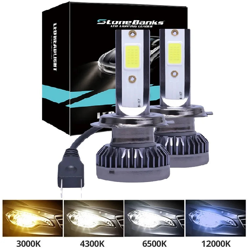 2 Bombillas LED H4 H7 H11 H8 H1 9005 9006 Para Faros Delanteros De Coche, 80W 12000LM 6000K, Luces LED Para Auto, 24V, Estilo Mini1