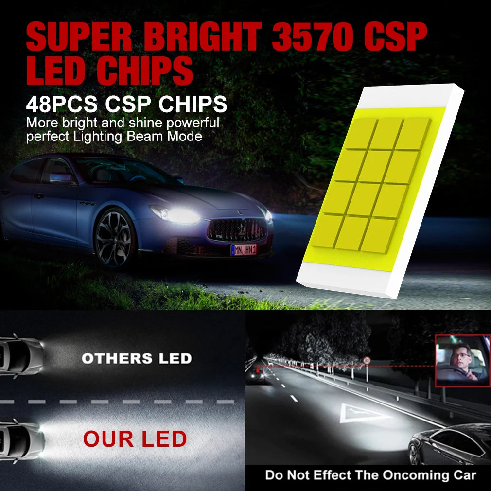 30000LM H4 Faros LED 48 Uds 3570 Chips CSP Turbo Ventilador Canbus 9003 H4 Bombillas LED Para Coche Motocicleta 6500K 12V 24V
