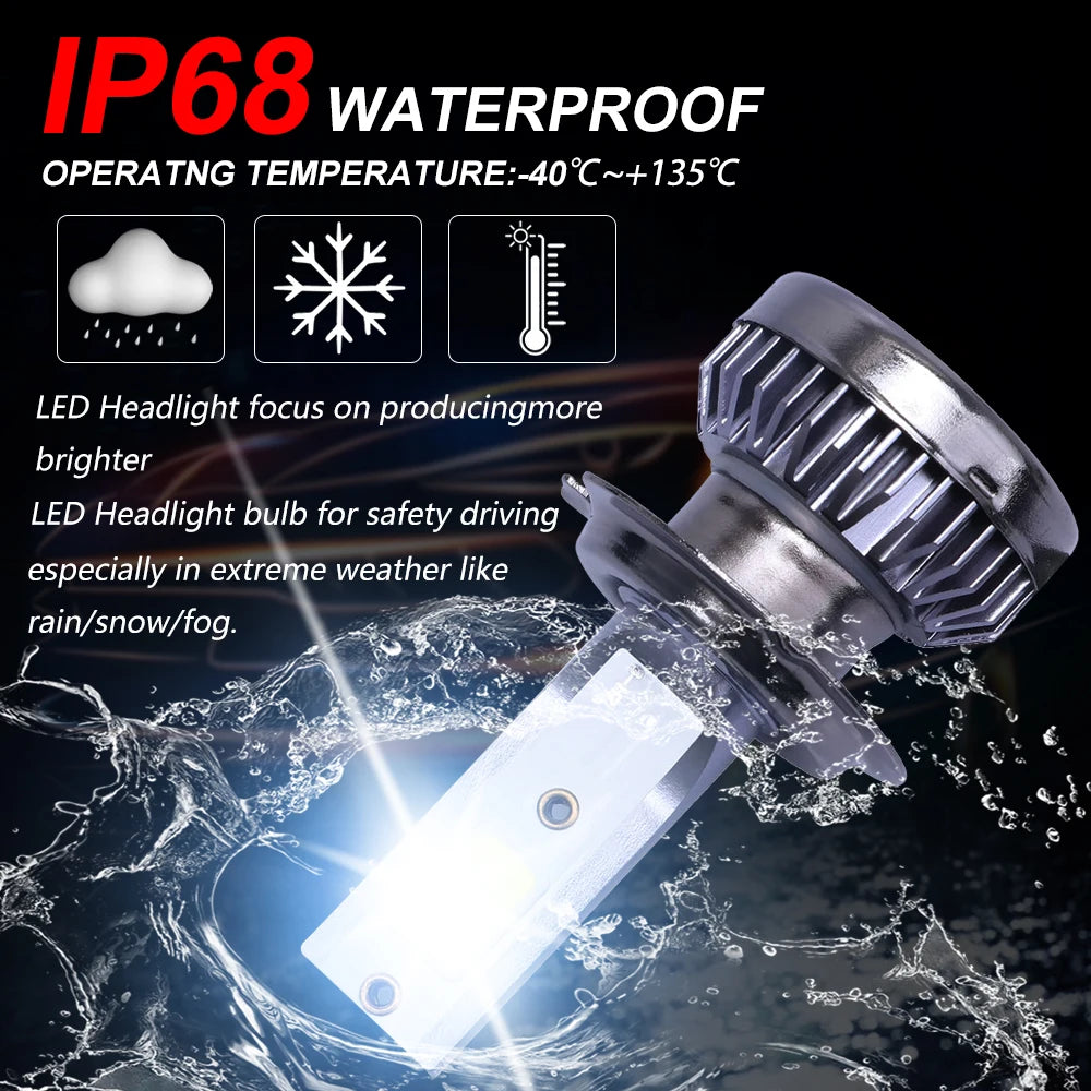 2 Bombillas LED H4 H7 H11 H8 H1 9005 9006 Para Faros Delanteros De Coche, 80W 12000LM 6000K, Luces LED Para Auto, 24V, Estilo Mini1