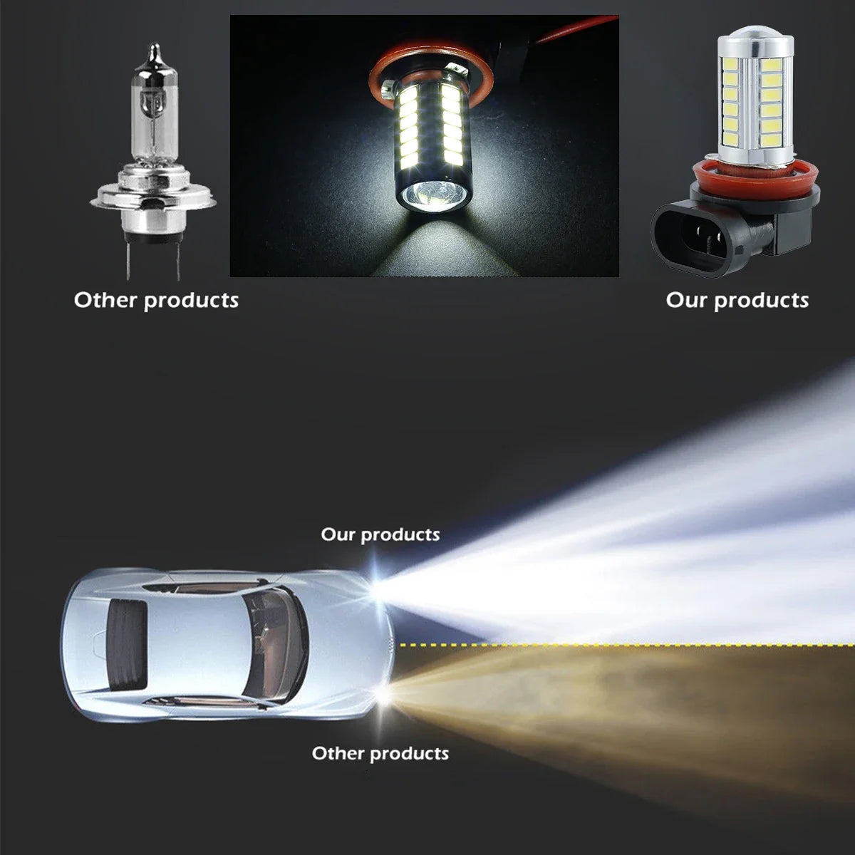 2 Uds H8/H11 Bombillas LED Antiniebla Para Coche 660LM 6000K Lámpara Blanca Para Conducir Y Correr 12V Plug and Play Reemplazo De Accesorios Para Coche