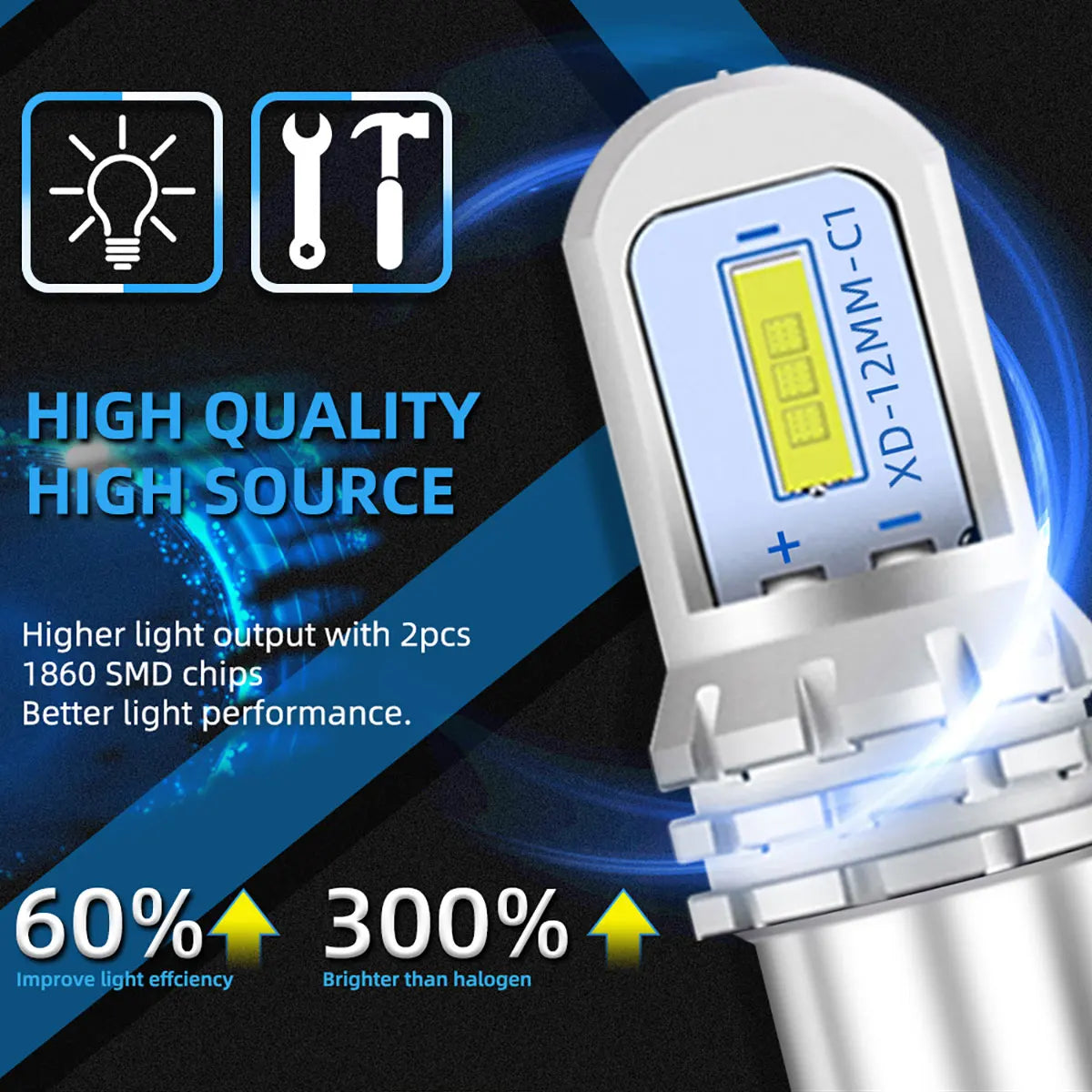 Luces LED De Marcha Atrás Para Coche, 1 Piezas, Canbus, BA9S, BAX9S, BAY9S, 1860 SMD, Chips, Bombillas, Luces De Estacionamiento Impermeables, 12V