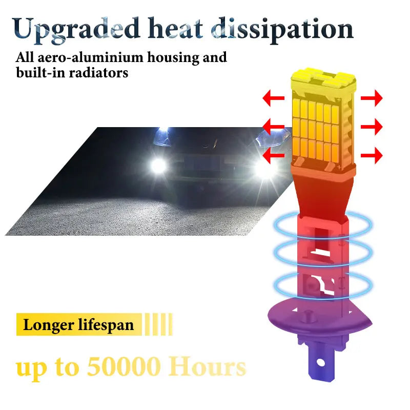 2PCS H1 LED H3 LED Lámparas Para Coche, Luces Antiniebla LED, Bombillas LED Para Faros Antiniebla 6000K Blancas, Lámpara Antiniebla Automática, Luz Diurna BLANCO/ÁMBAR/ROJO