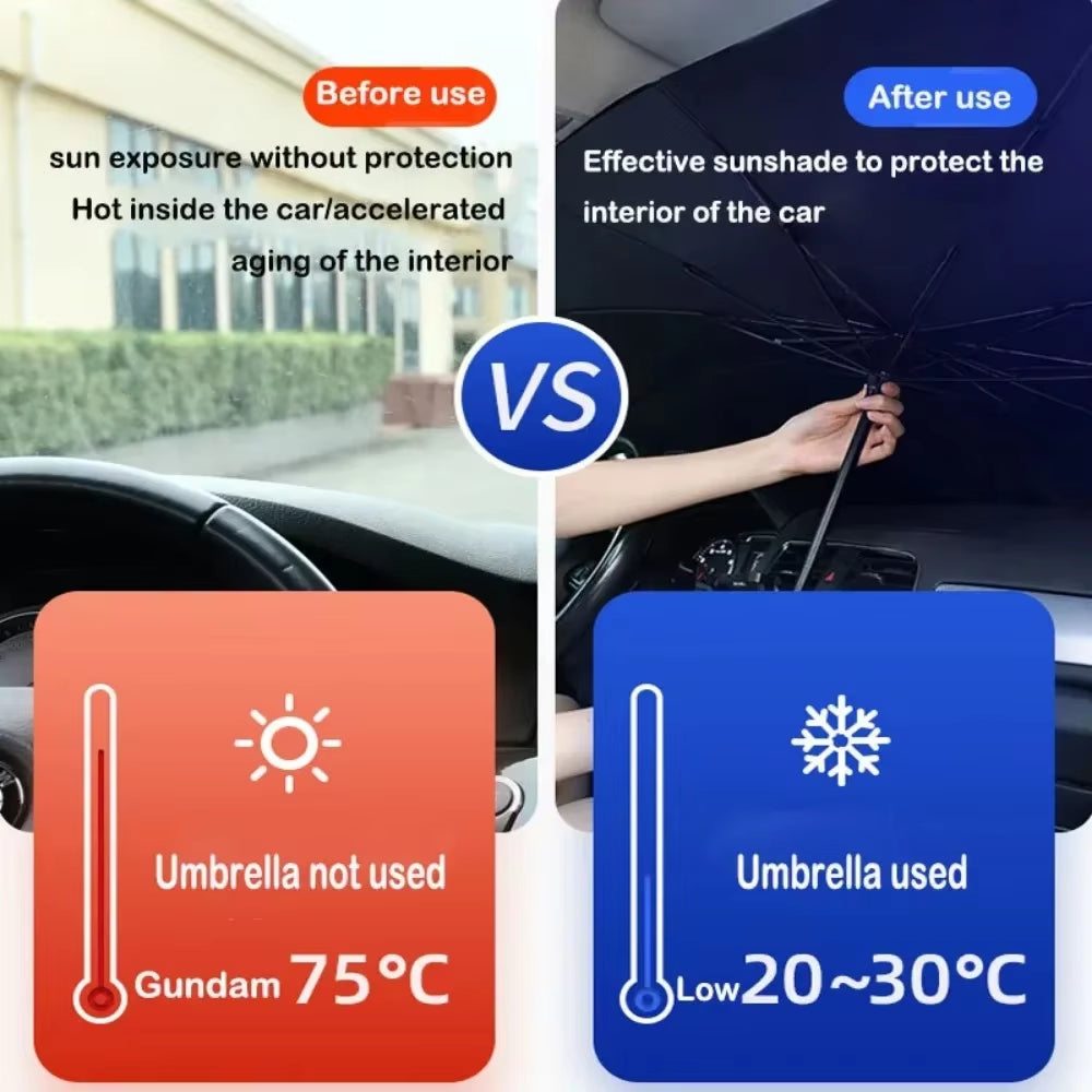 Parasol De Coche Para Sombreado Automático, Protector De Parasol Para Coche, Cortina De Protección Interior Para Parabrisas De Verano