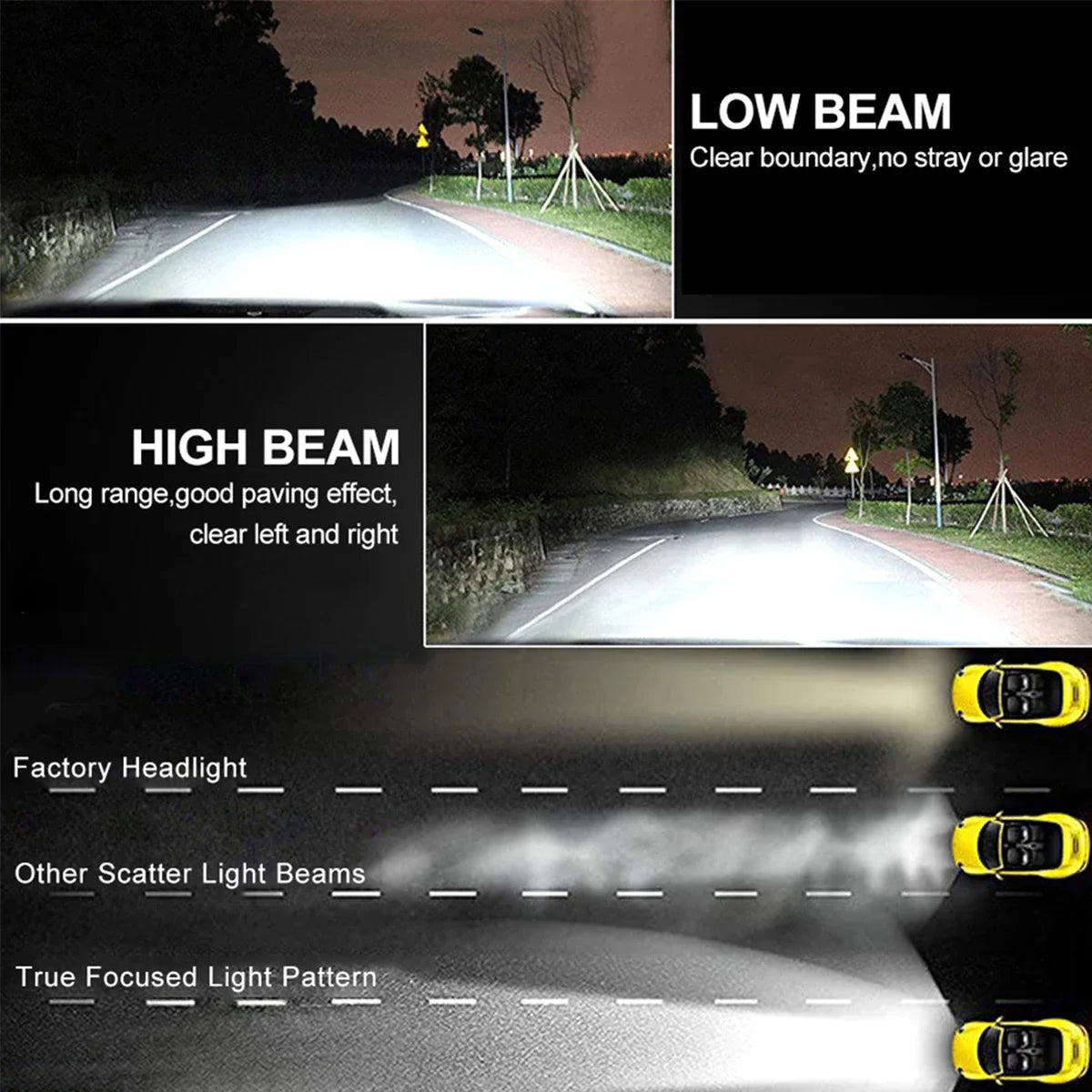 2 Uds H8/H11 Bombillas LED Antiniebla Para Coche 660LM 6000K Lámpara Blanca Para Conducir Y Correr 12V Plug and Play Reemplazo De Accesorios Para Coche