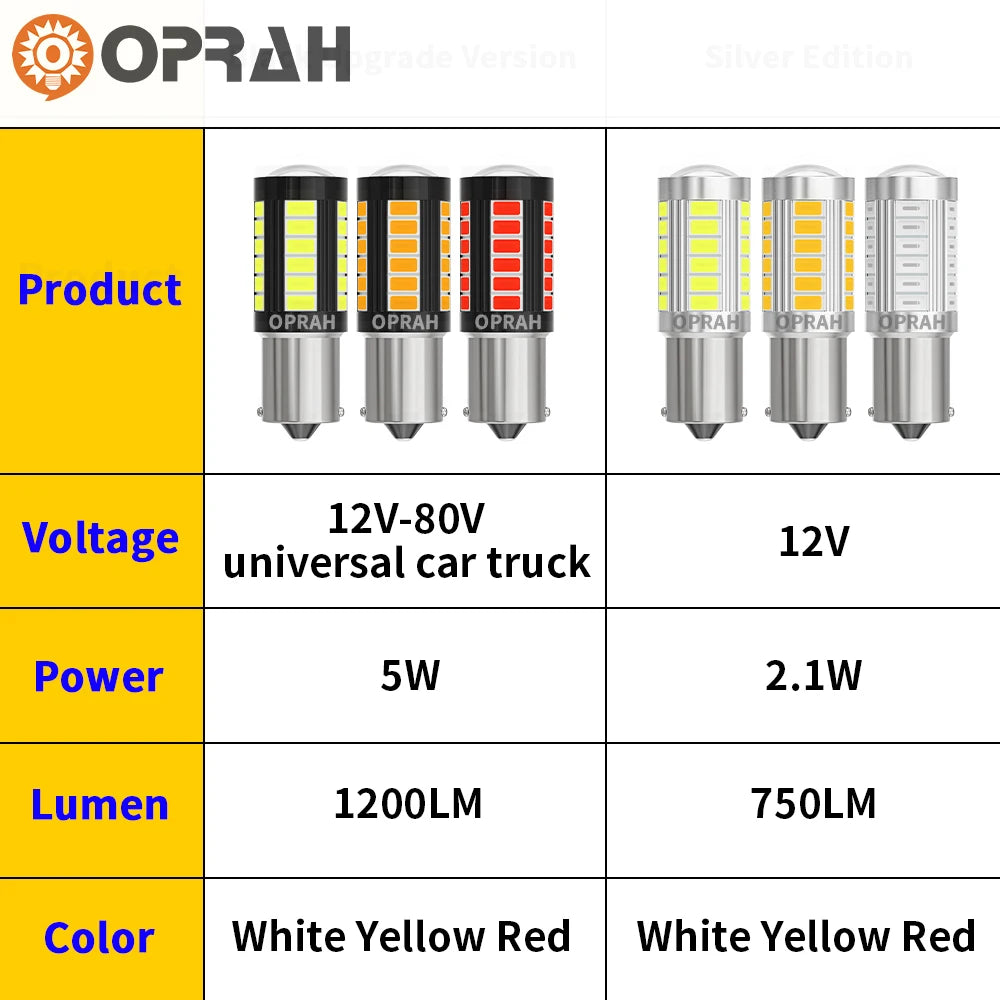 10 Uds Luz De Camión De Coche 12V 24V LED 5630SMD 1156 BAU15S PY21W P21W 1157 BAY15D Bombilla 7440 7443 Lámpara De Señal Canbus Luz De Circulación DRL