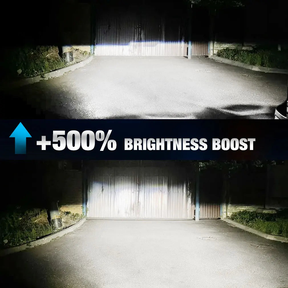 Kit De Faros LED H7 De 20000LM, Mini Bombilla De 100W CSP 3570 Para Faros De Coche, Faros Antiniebla Canbus H7, Led Turbo Para Automóvil, 12V, 6000K