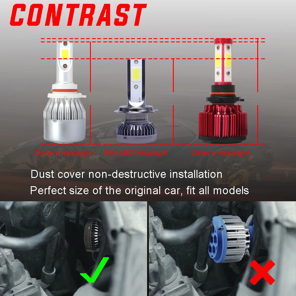 2 Bombillas LED H4 H7 H11 H8 H1 9005 9006 Para Faros Delanteros De Coche, 80W 12000LM 6000K, Luces LED Para Auto, 24V, Estilo Mini1