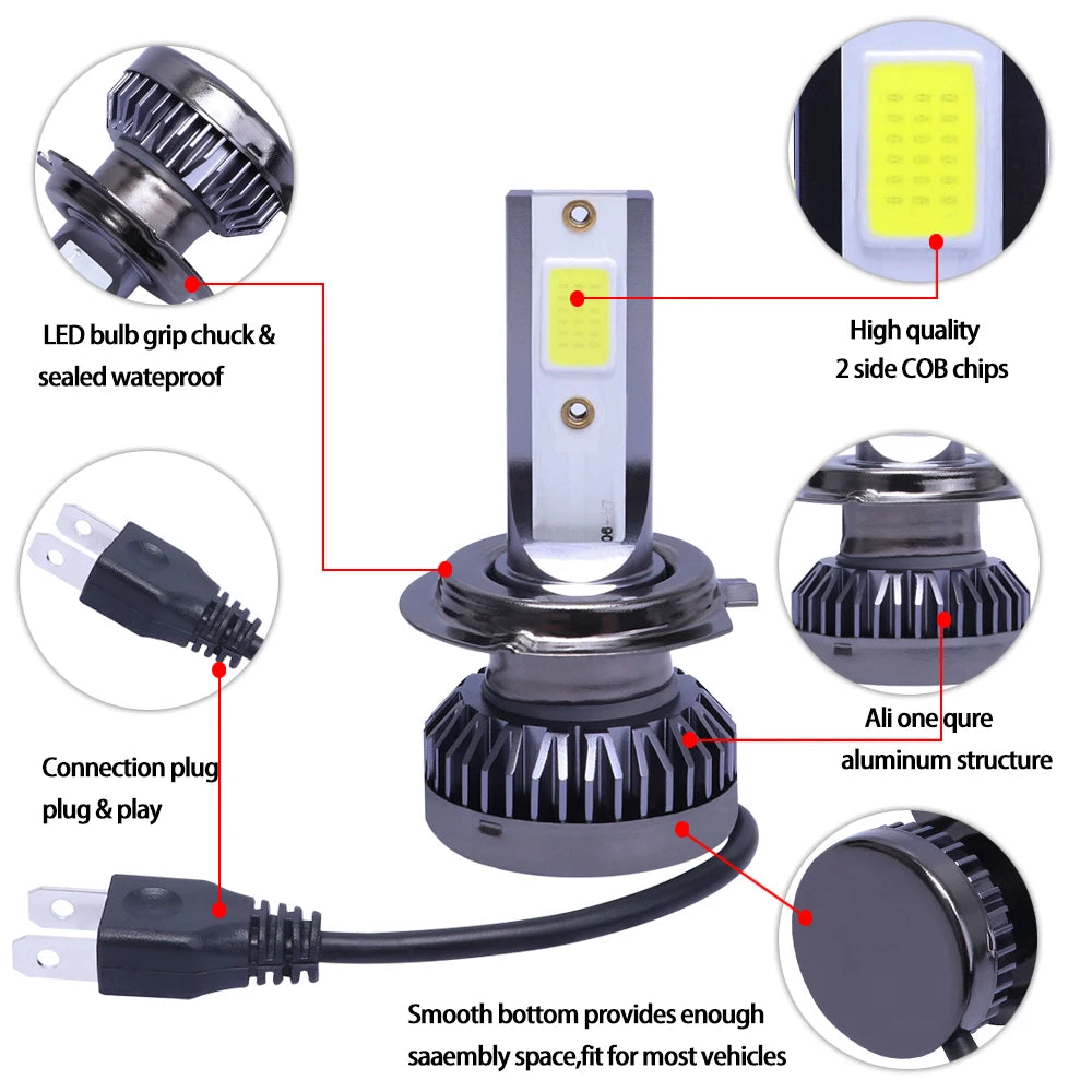 2 Bombillas LED H4 H7 H11 H8 H1 9005 9006 Para Faros Delanteros De Coche, 80W 12000LM 6000K, Luces LED Para Auto, 24V, Estilo Mini1