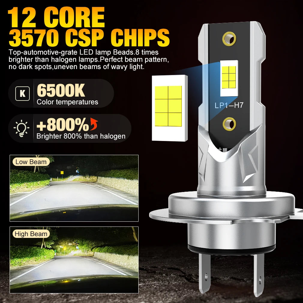 Kit De Faros LED H7 De 20000LM, Mini Bombilla De 100W CSP 3570 Para Faros De Coche, Faros Antiniebla Canbus H7, Led Turbo Para Automóvil, 12V, 6000K